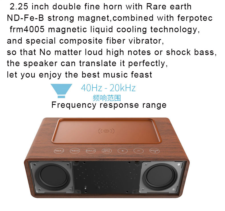 M15 Wooden Ireless Bluetooth Speakers Power Bank Empty Speaker Cabinets True Stereo Sound