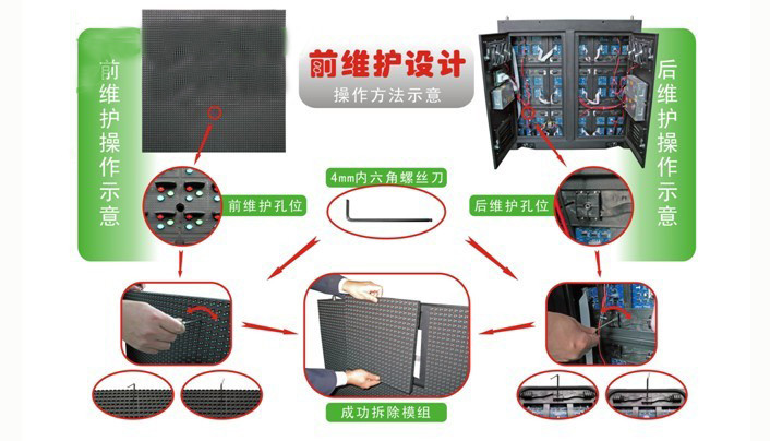 Quality Wawterproof Front Service LED Display , P10 Outdoor LED Display Customized Size for sale