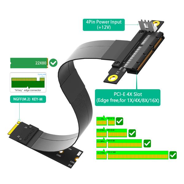 180 Degrees Linux PCIe Adapter Cable M.2 NGFF To 3.0 X4 PCIe Extension Cable