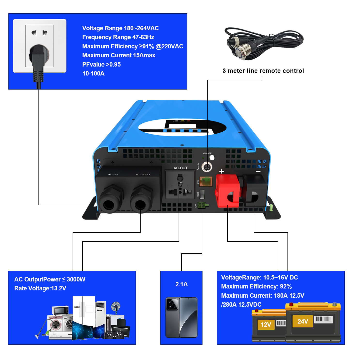 3Kw Pure Sine Wave Bidirectional Inverter For Battery Charging DC12V To AC220V