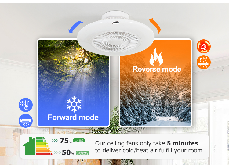 Modern Design 22-inch LED Ceiling Fan with Starry Lampshade and Dimmable Light White