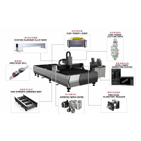CNC Plate Laser Cutting Machine 3000W ±0.02mm Precision Customizable