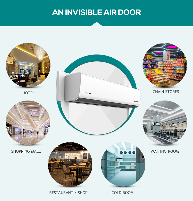 Stainless Steel Air Curtain 1000RPM 16-20 m/s for Food Factory