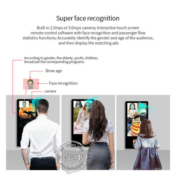 24" Android 9.0 Ultra-Slim 25mm Elevator Digital Signage with Camera