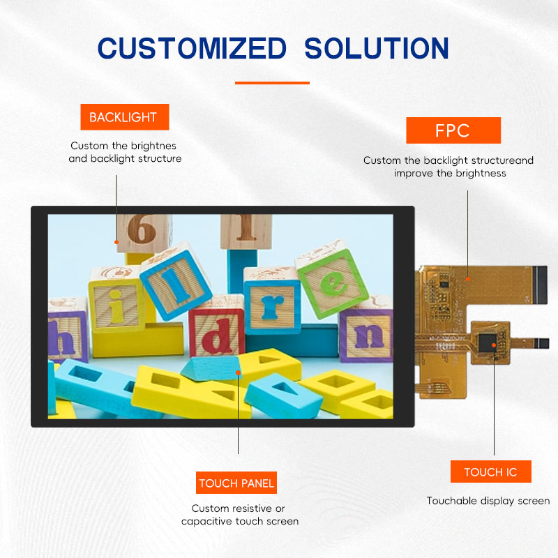 5-inch TFT LCD Screen 720 * 1280 HD With Capacitive Touch Screen 40pin Interface LVDS Vertical Screen