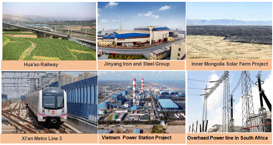 15kV 35kV ACSR Conductor ABC Aerial Bundled Cable Medium Voltage Overhead Cable