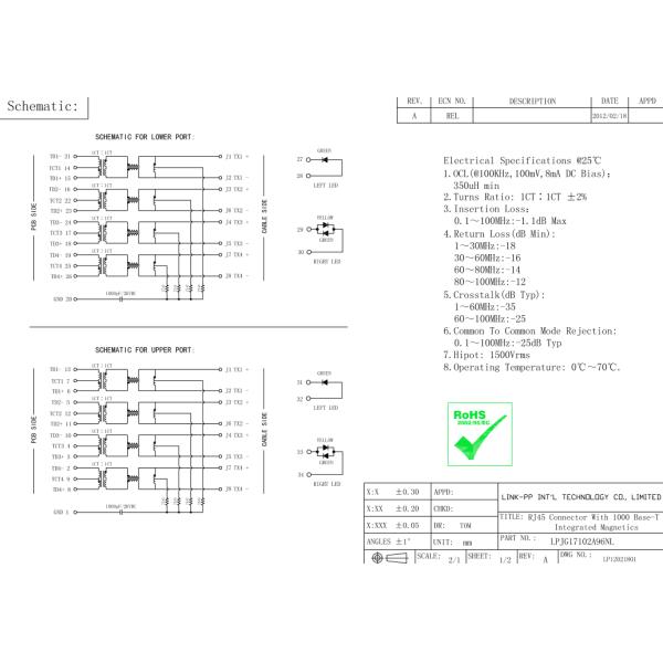2X1 Gigabit RJ45 Modular Jack LPJG17102A96NL Cross 0845-2R1T-E4 Embedded PC