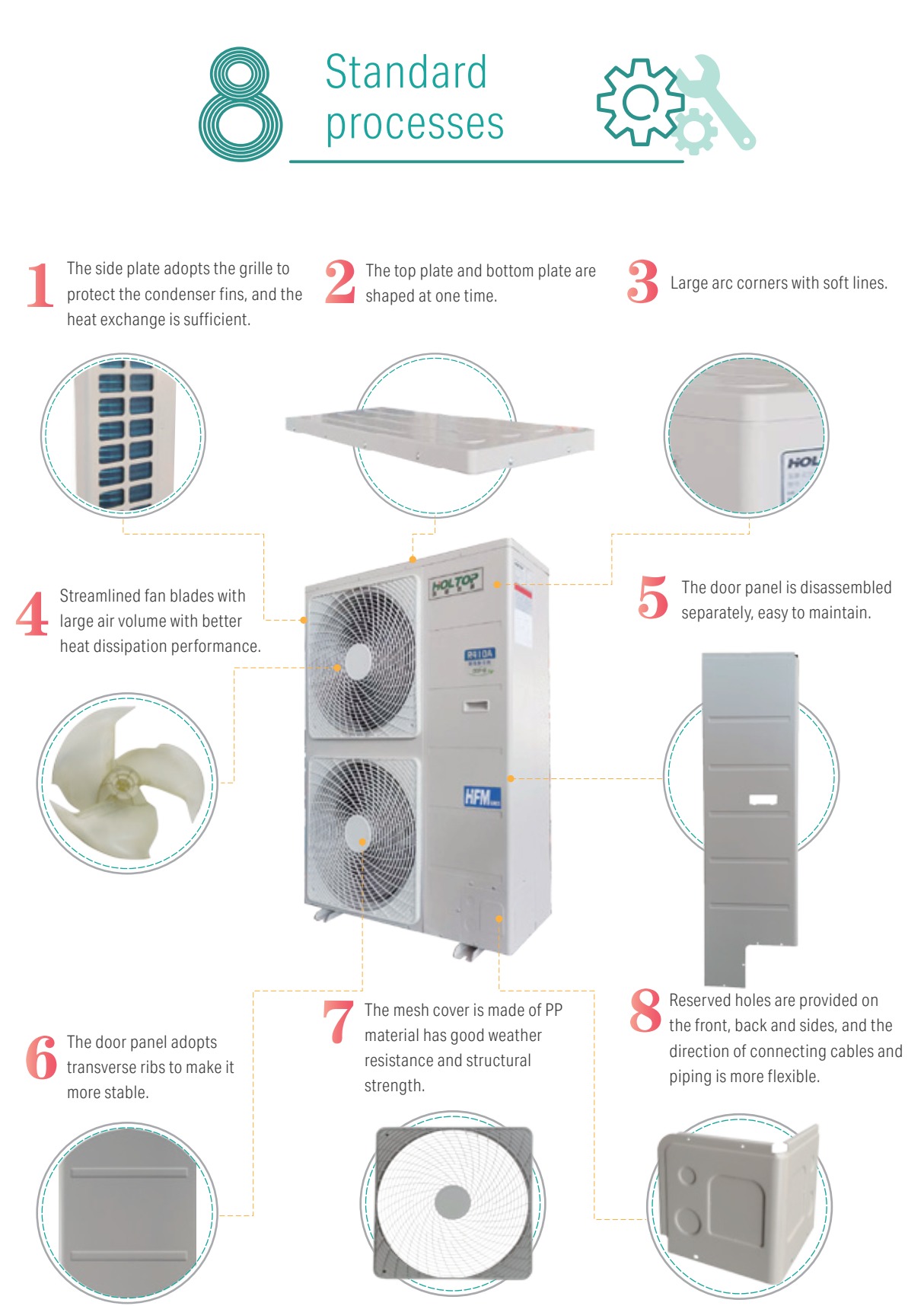 Holtop DC Inverter Air Conditioners DX Coil Air Handling Units
