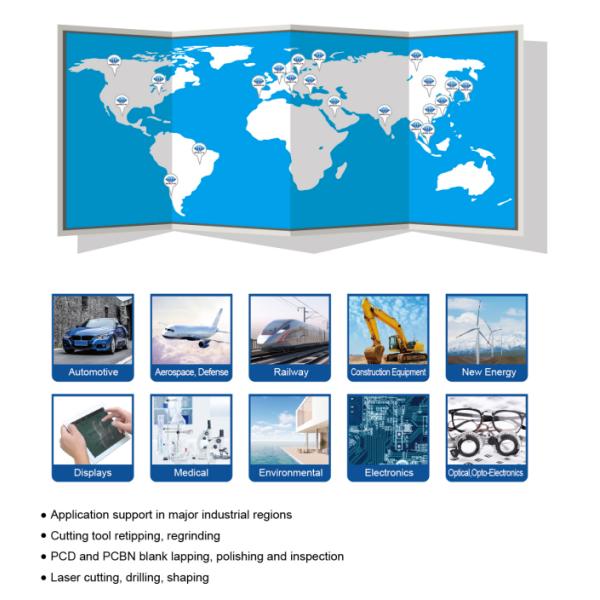 Iso Indexable Cnc Turning Insert Polycrystalline Diamond 80° Negative Tools Wiper insert