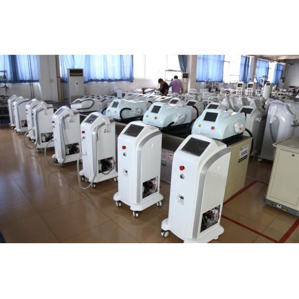 Beijing Sincoheren beauty and aesthetic