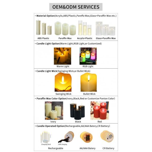 Rechargeable Flameless LED Pillar Candle with Remote Control and Timer Function for Elegant Decor