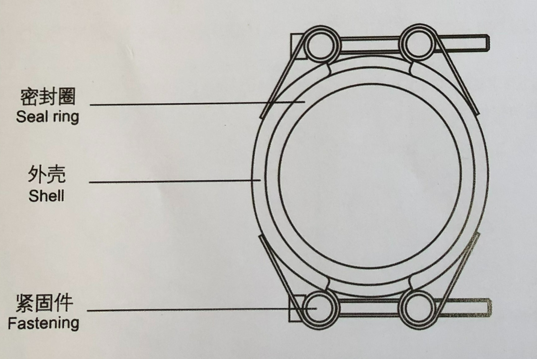 Dual latch secure | Radial hydraulic compensation | Non-welded repair | Adaptive sealing |Pipe connector Pressure operation (≤4.0MPa) Quick pipe