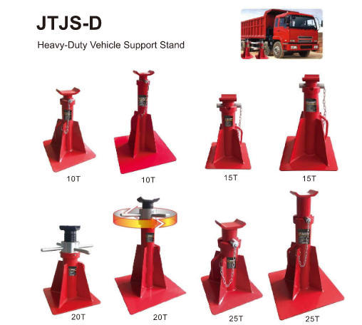 Heavy-Duty Vehicle Support Stand and Industrial Jack JTJS-D Winning Combination