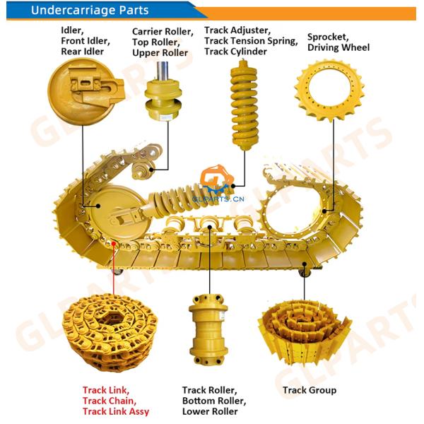 Excavator track roller part 9132600 9092522 - front view