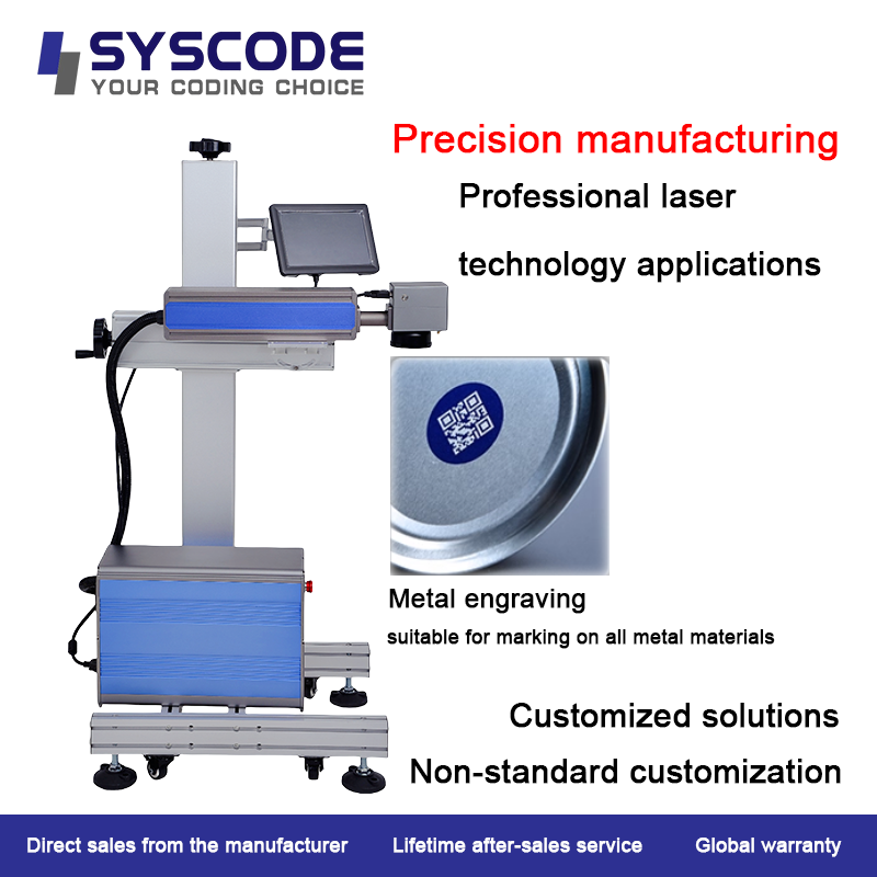 Production Line Integrated Laser Coder