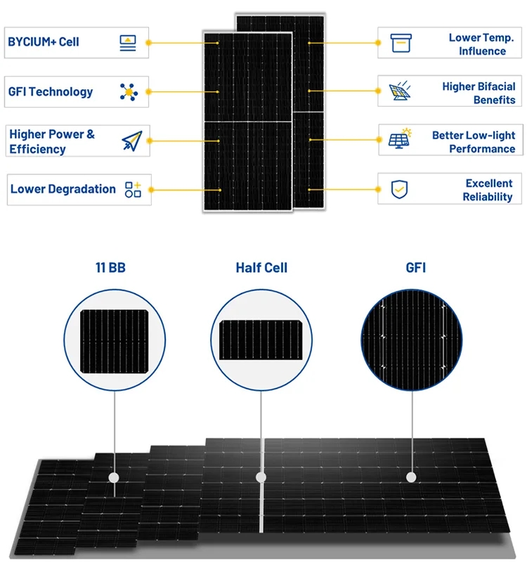 JA JAM78D40 Solar Photovoltaic Module 600-625W Sun Power System for Residential Solar System