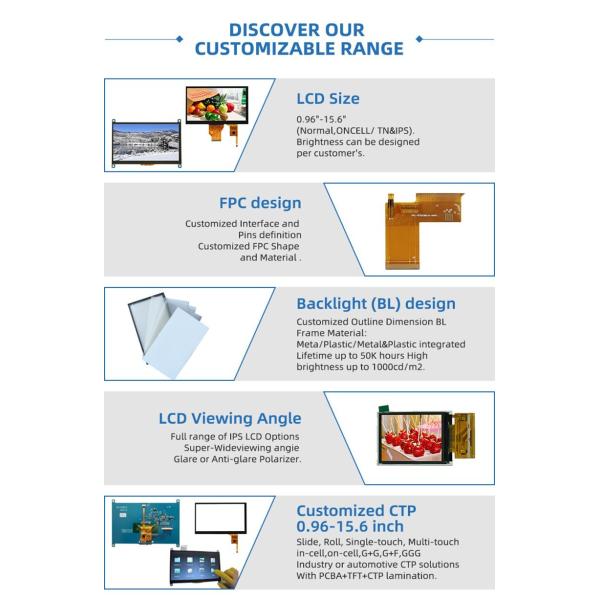 4.3 Inch IPS LCD Display Touch Screen TFT Color LCD Panel With 480×272 Pixels OEM
