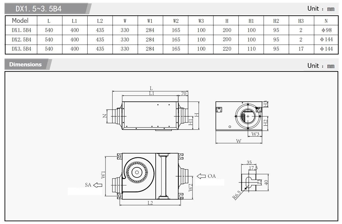 Holtop Residential Blower Fresh Air Filtration Systems DX3.5DCB4