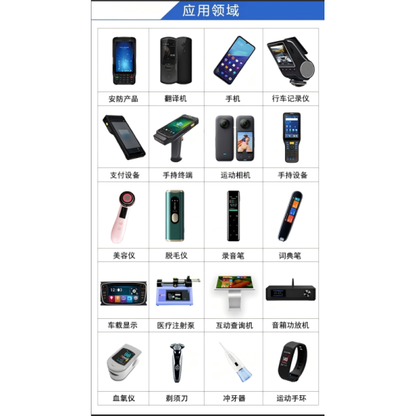 2.4" Transflective Bar TFT LCD Module,240X320 Resolution,SPI 16bir Interface, Driving IC ST7701S,ALL o'clock ,G+FF,150nit