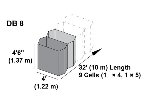 MIL8 1.37x1.22x10m Hesco Bastion Barrier System for Perimeter Security and Flood Protection