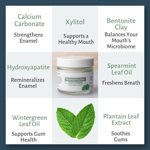 No Fluoride Remineralizing Tooth Powder Hydroxyapatite Formula Cool Mint Flavor