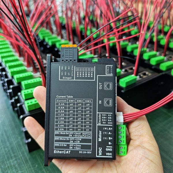Closed Loop 2 Phase Nema11 28mm Flange Stepper Motor With Ethercat Communication Bus EC42 Servo Stepper Driver For CNC Machines