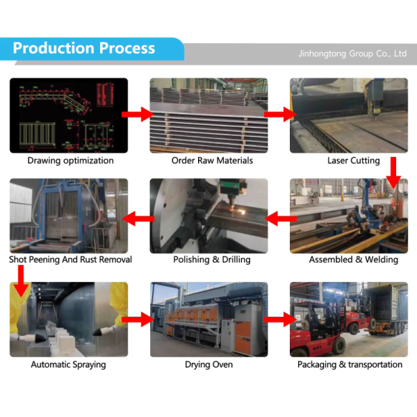 Heavy Steel Structure Steel H Beam For Workshop Steel Structure Bridge Fabrication