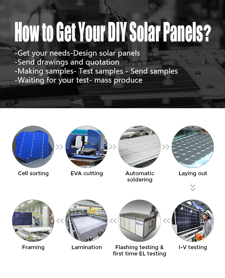 OEM Small PV Panels Mini Solar Cell 0.5W 3W 15W 5V 5.5V 6V 7V 12V 18V