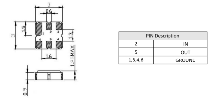 902.5MHz RF SAW Band Pass Filter