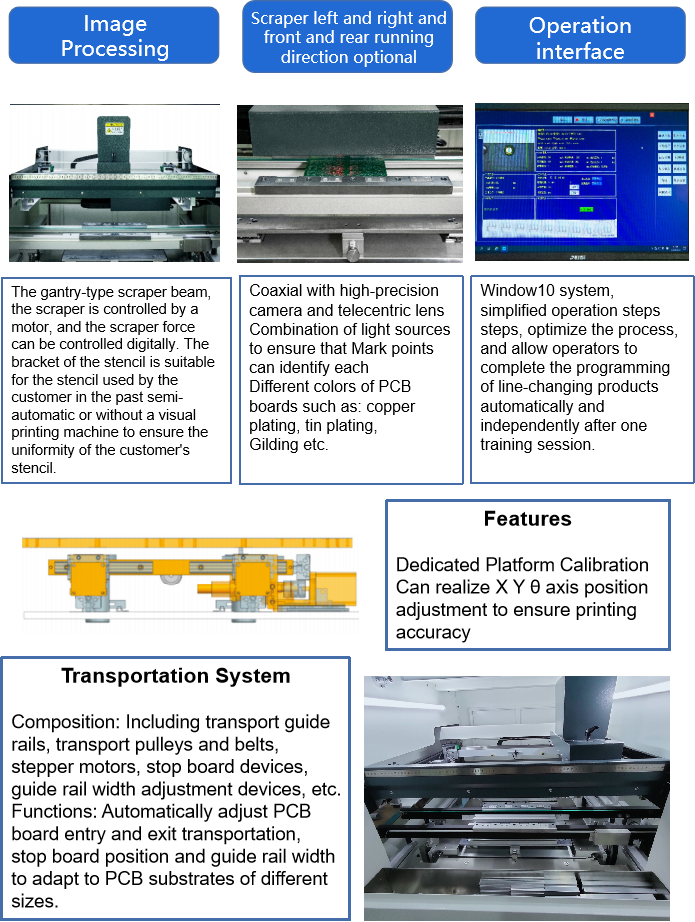 SMT Solder Paste Screen Printer Standard Universal PCB Board Printing Machine