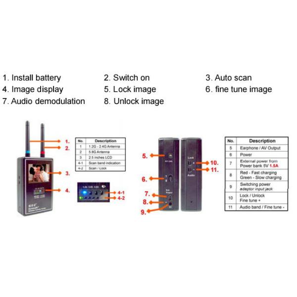 Mini Wireless Camera Hunter Full Band Video Scanner Image Display Anti-Spy Device Wireless Lens Hunter Spy Camera Detector Security Systems for Privacy