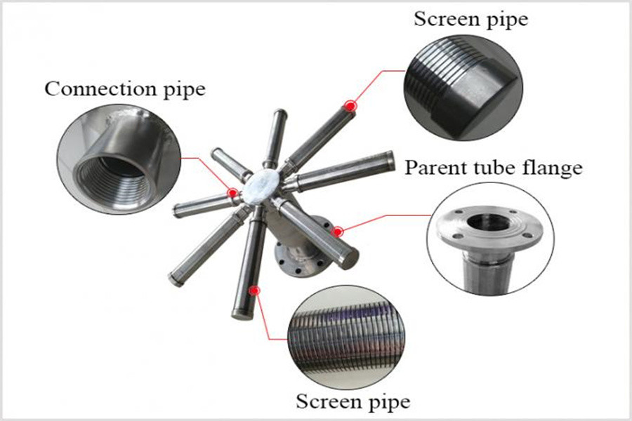 Johnson Wedge Wire Filter Tube Resin Trap Strainer Pipe In Water Input Device
