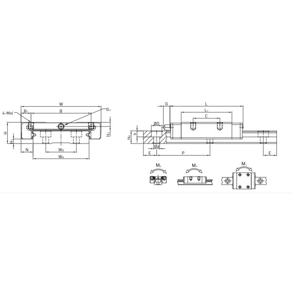 MGW12C Slide Rails Block Corrosion Resistant Compact For PCB/IC