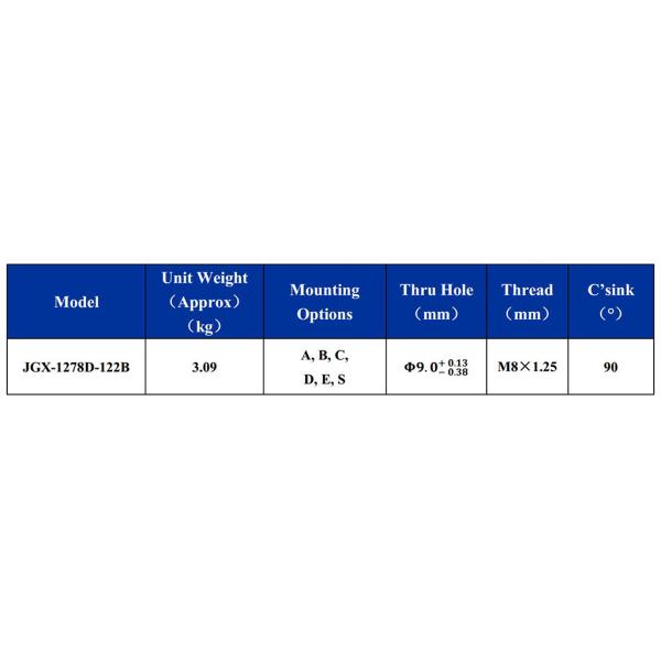 Multi-Application Wire Rope Vibration Isolator Machine Navy Shipborne Marine Vehicles Container