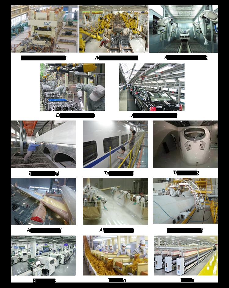 Holtop Industrial Air Conditioning System Solutions