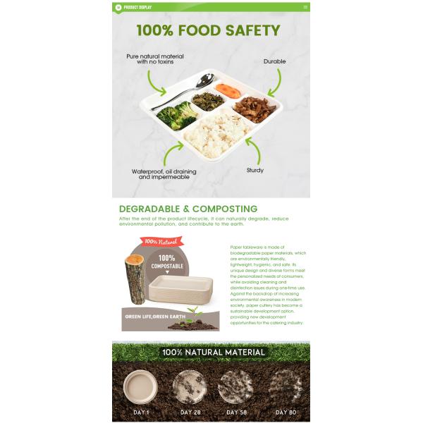 Sugarcane Round Paper Plates Eco-friendly Biodegradable Disposable Bagasse Maded Tableware for Sale