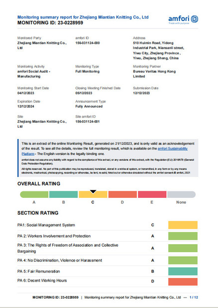 Haining Intex Imp. & Exp. Co., Ltd. Certifications