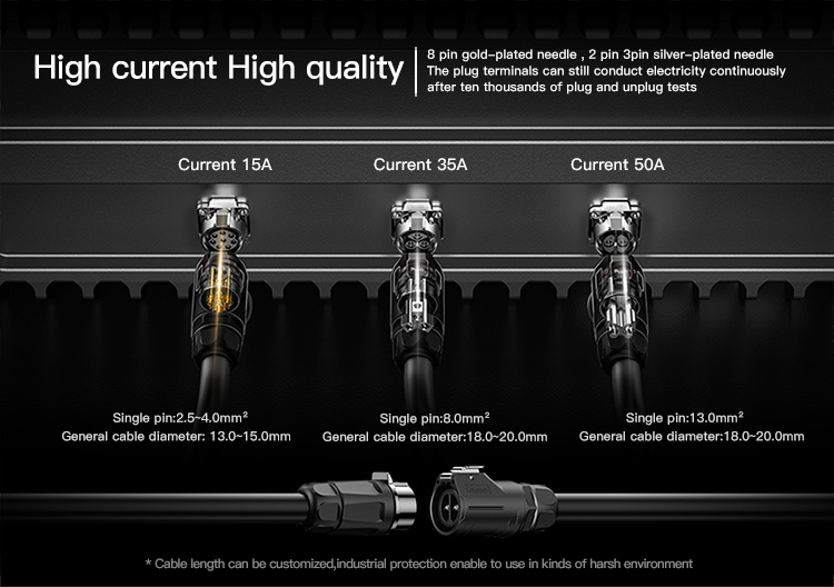 CNLINKO 3 Pin Male Female Industry Application Power Waterproof Connectors 3 Phase Plug System Connector