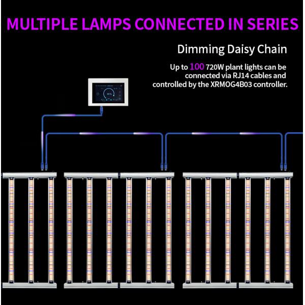 High Yield Commercial Greenhouse Vertical Farms Full Spectrum 3.0μmol/J 720W LED Hydroponics Plant Grow Lights