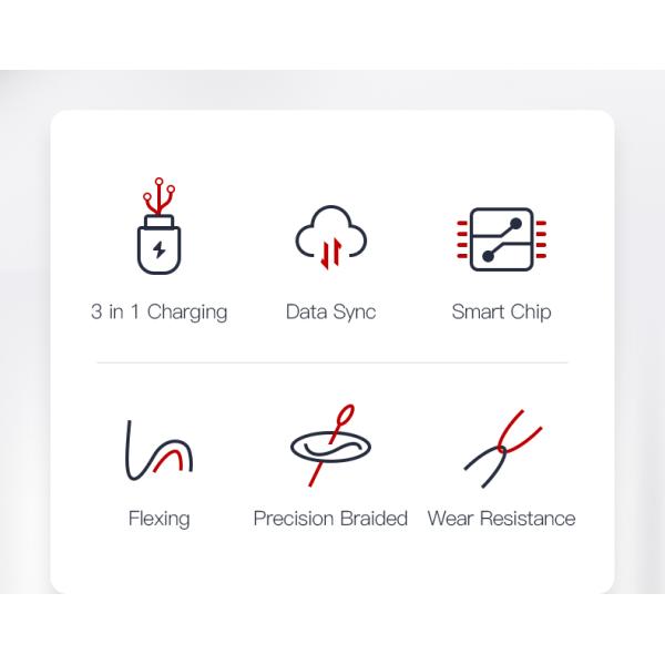 3 In 1 Nylon Braided USB Cable Flexible Phone Charging 3A 1.2M For Iphone Samsung