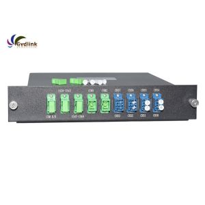 100GHz 2 Channels C21-C22 DWDM OADM