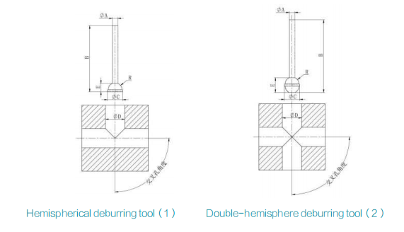 Industrial SV-BF Hemisphere Deburring Head for Stainless Steel Edge Smoothing
