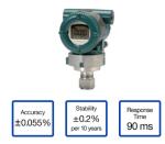 Fieldbus In Line Yokogawa EJA510E EJA Pressure Transmitter 5V