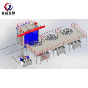 Quality Automatic Bi Axial Rotomoulding Machine for Manufacturing Plant for sale