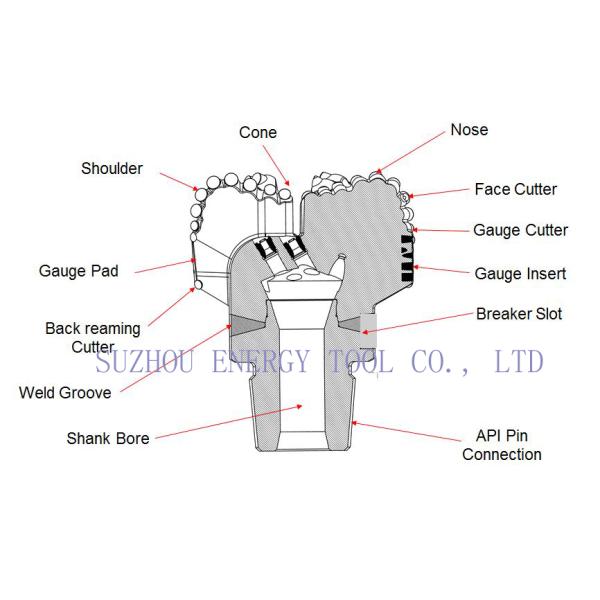 PDC Drill Bit 5-7/8 Inch 7 Blades Diamond PDC Drill Bit Drilling Tool For Oilfield