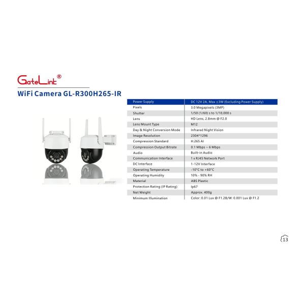 WiFi Smart Access Control Solution Encrypted Connection Real-Time Door Status Log Backend Permission Hierarchy for Large Community & Commercial Estate
