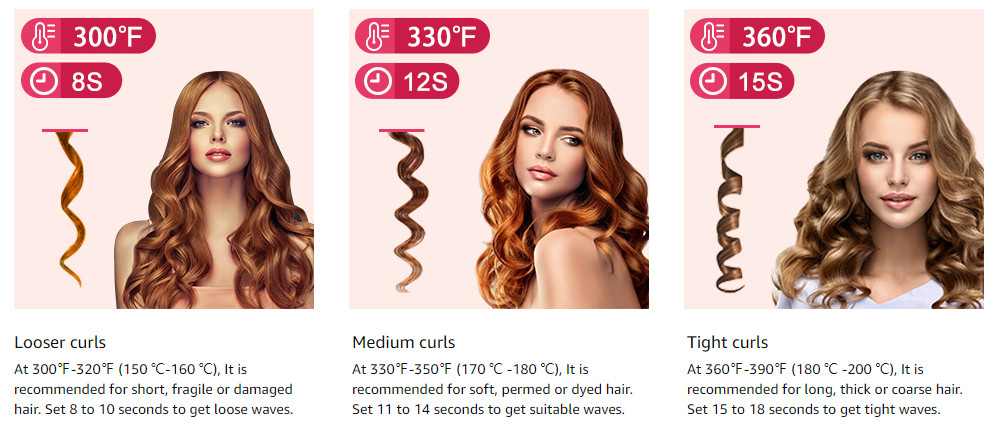 Usb Auto Rotating Hair Curler , 110-240V Cordless Rotating Curling Iron