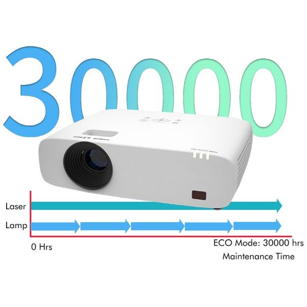 Laser 3LCD Classroom Projector 3800 Lumens XGA for Learning Meetings