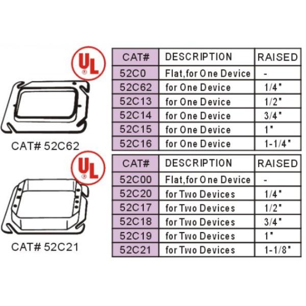 Square Electrical Boxes And Covers Steel Conduit Box Cover Long Using Life