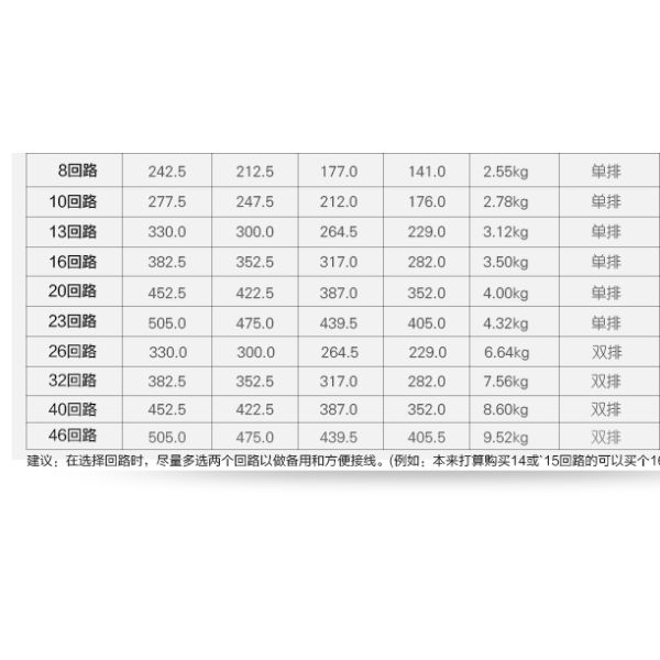 400Ah 48V Lighting Distribution Box with 20kWh Battery Power and ABS/PC Material